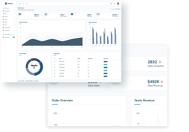 IT dashboard preview